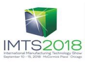 IMTS 2018 | 10 – 15 Settembre 2018 | Chicago, IL
